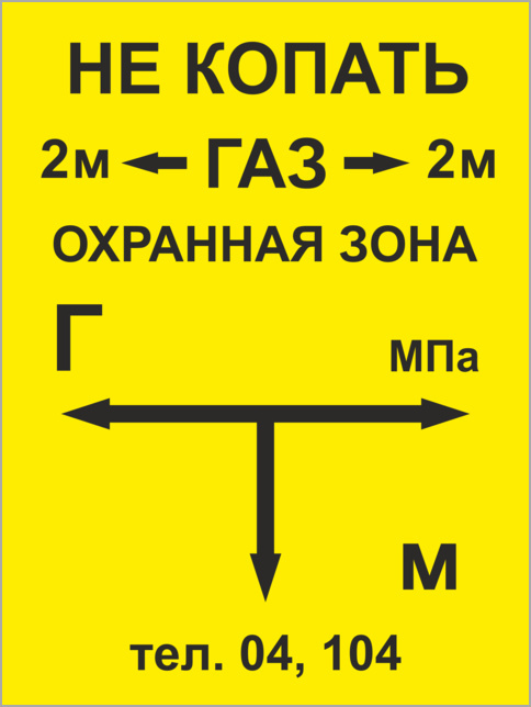 Про охранные зоны газовых сетей