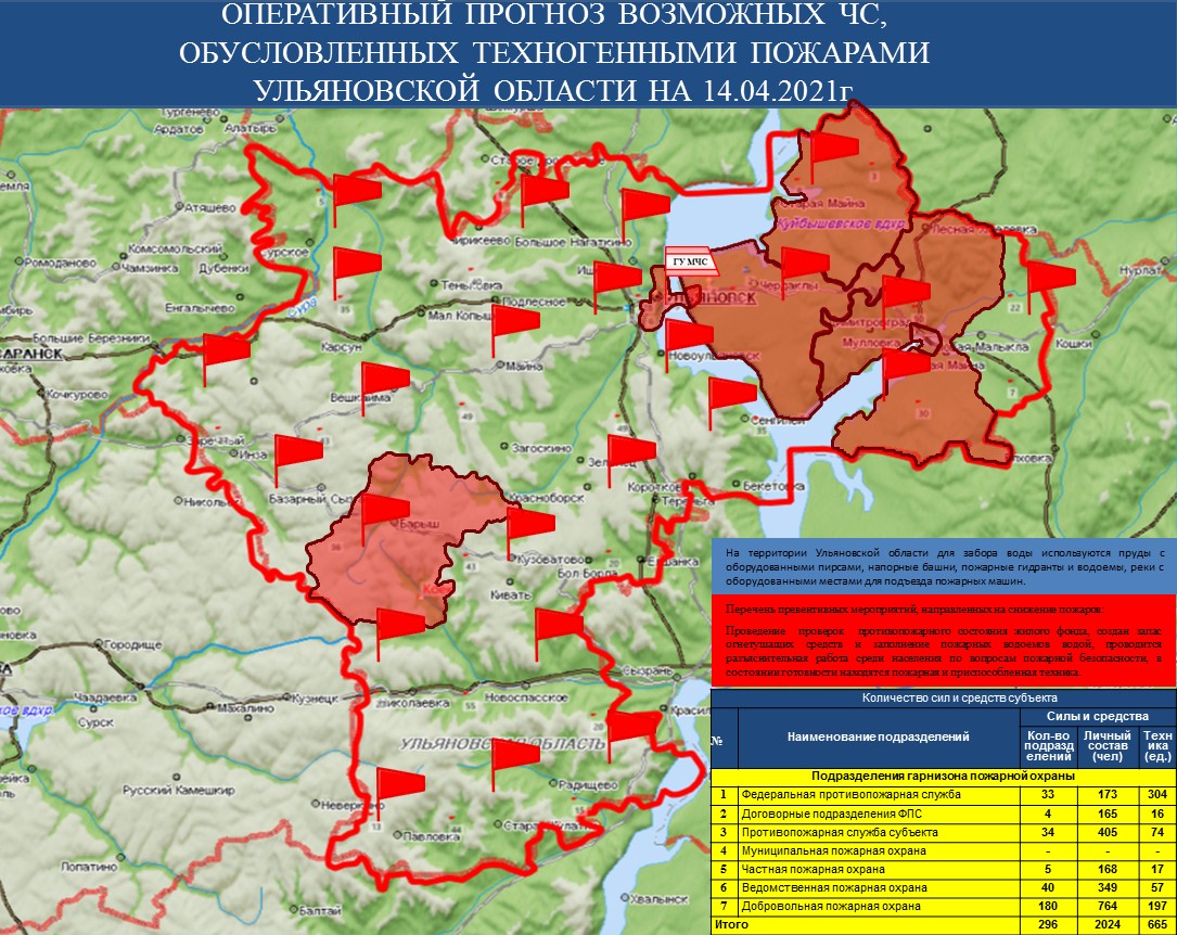 Ежедневный оперативный прогноз возникновения и развития ЧС на территории  Ульяновской области на 14 апреля 2021 г. - Оперативная информация - Главное  управление МЧС России по Ульяновской области