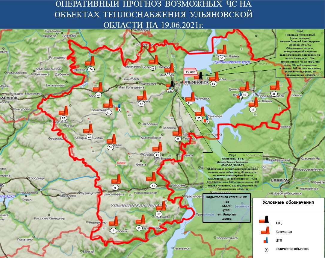 Ежедневный оперативный прогноз возникновения и развития ЧС на территории  Ульяновской области на 19 июня 2021 г. - Оперативная информация - Главное  управление МЧС России по Ульяновской области