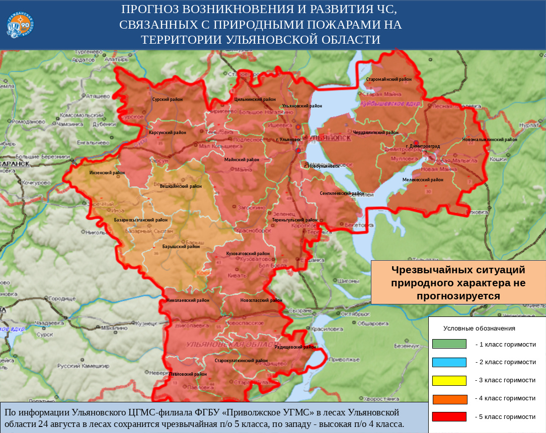 Ежедневный оперативный прогноз возникновения и развития ЧС на территории  Ульяновской области на 24 августа 2022 г. - Оперативная информация -  Главное управление МЧС России по Ульяновской области