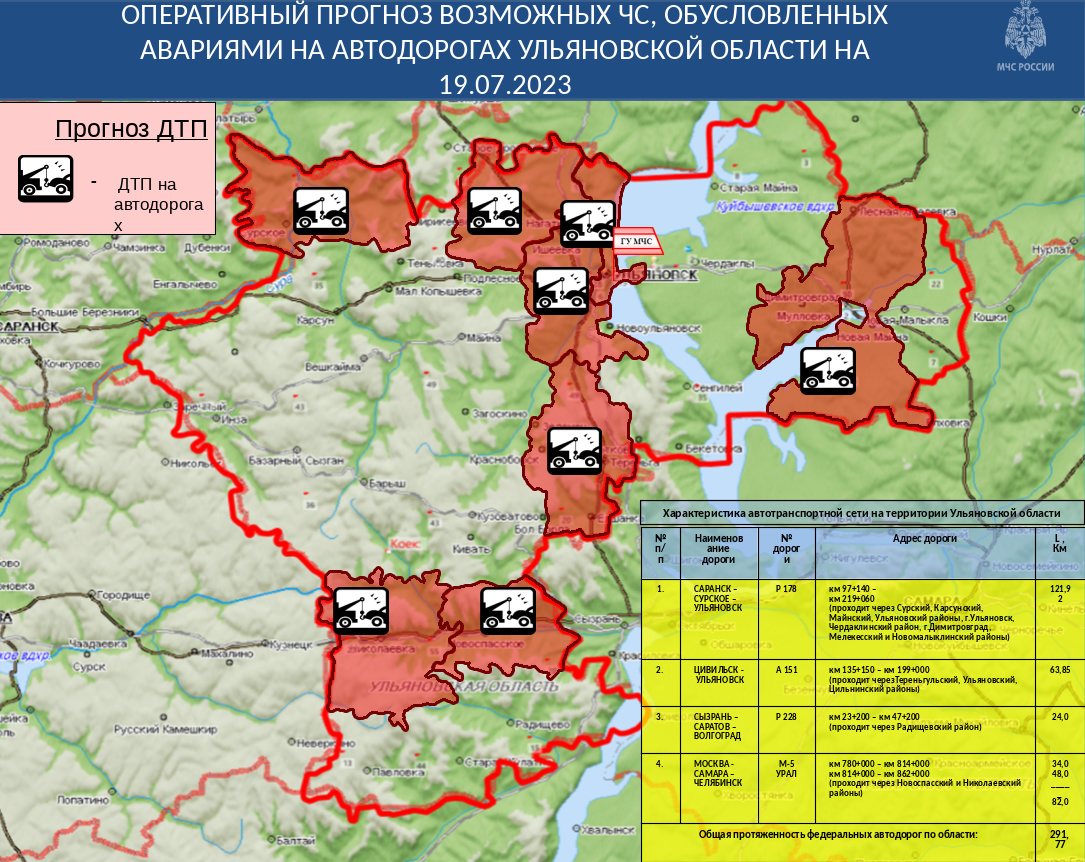 Ежедневный оперативный прогноз возникновения и развития ЧС на территории  Ульяновской области на 19 июля 2023 - Оперативная информация - Главное  управление МЧС России по Ульяновской области